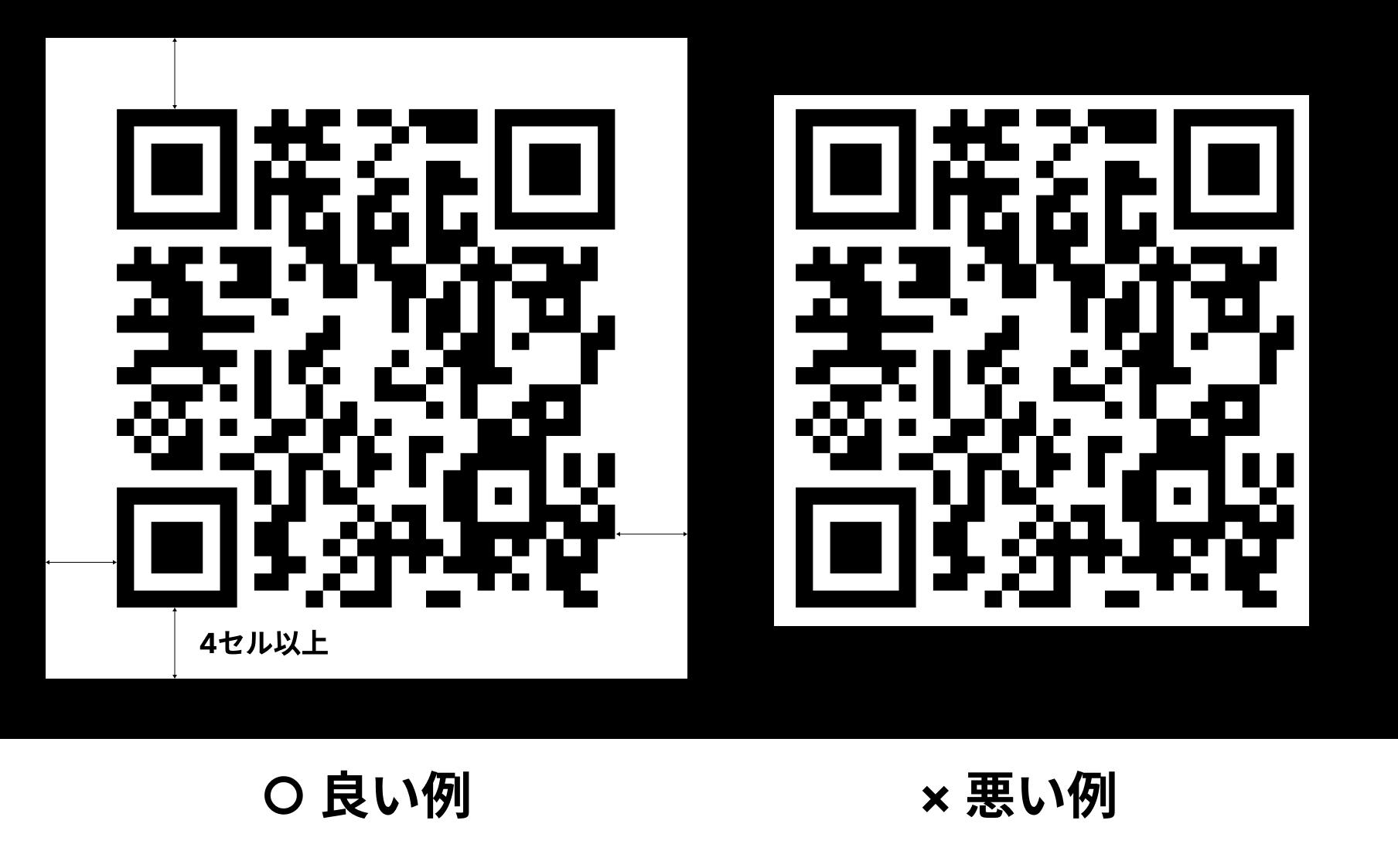 余白確保の良い例と悪い例